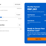 Business Loan Calculator