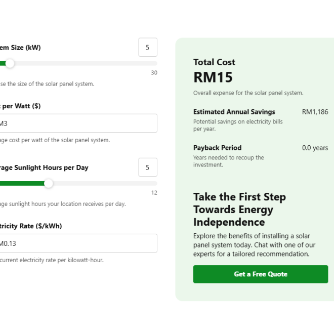 Solar Panel Cost Calculator Malaysia: Estimate ROI & NEM Savings