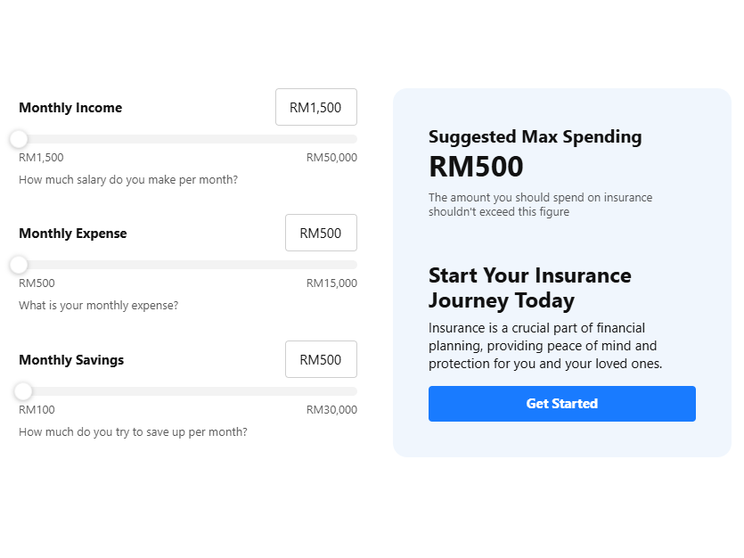 Life Insurance Calculator Malaysia: Estimate Protection Gap & Premiums